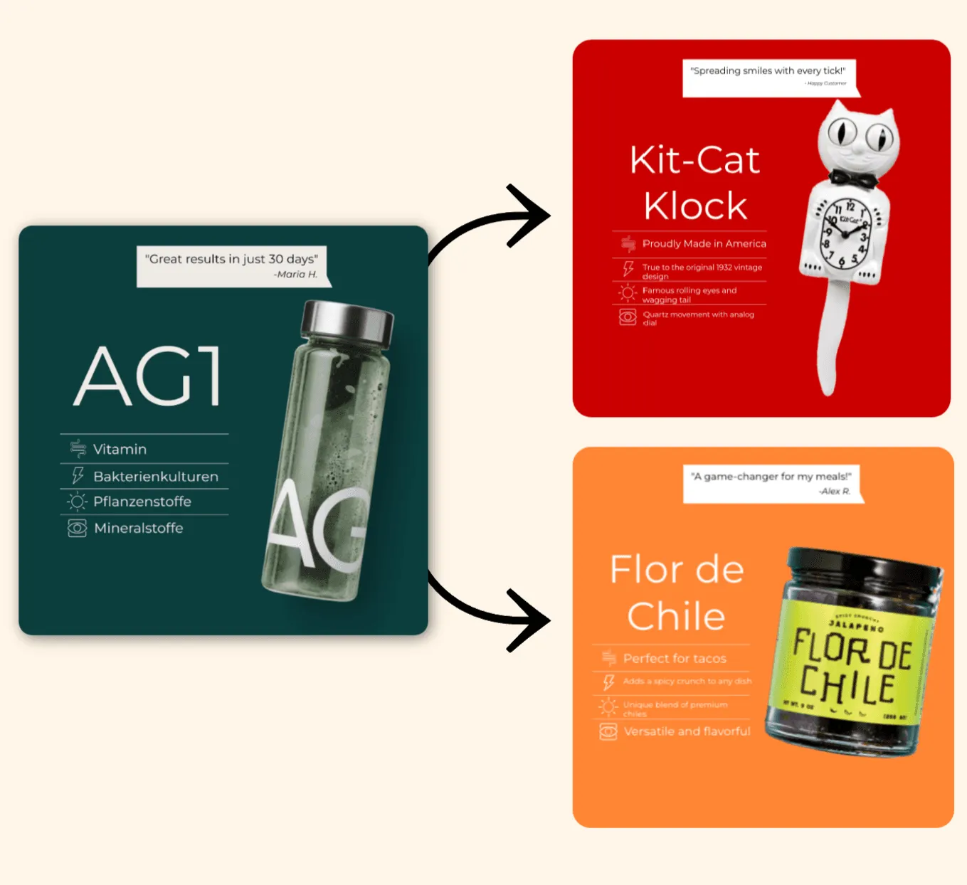 Grow faster with proven ads