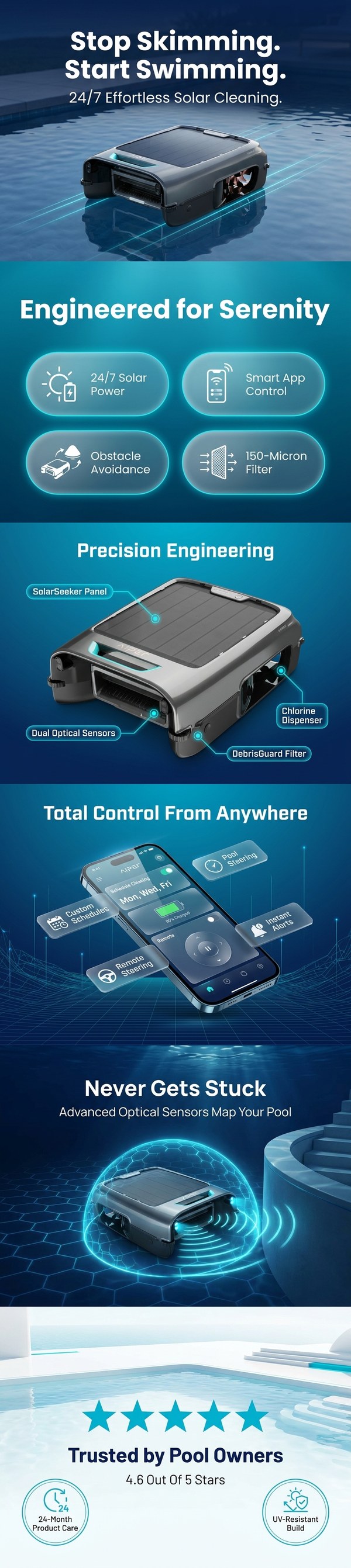 Aiper Amazon A+ Premium mobile preview