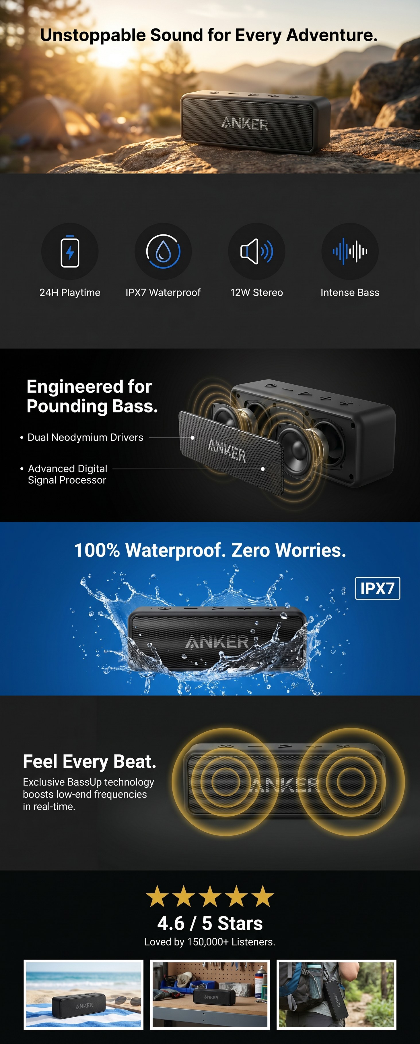 Anker Amazon A+ Premium desktop preview