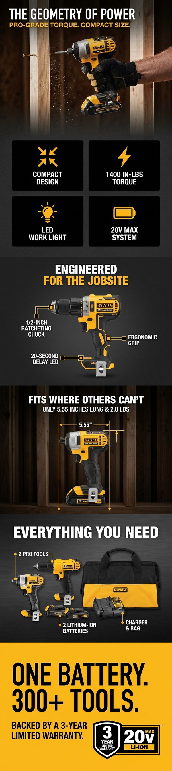 DeWalt Amazon A+ Premium mobile preview
