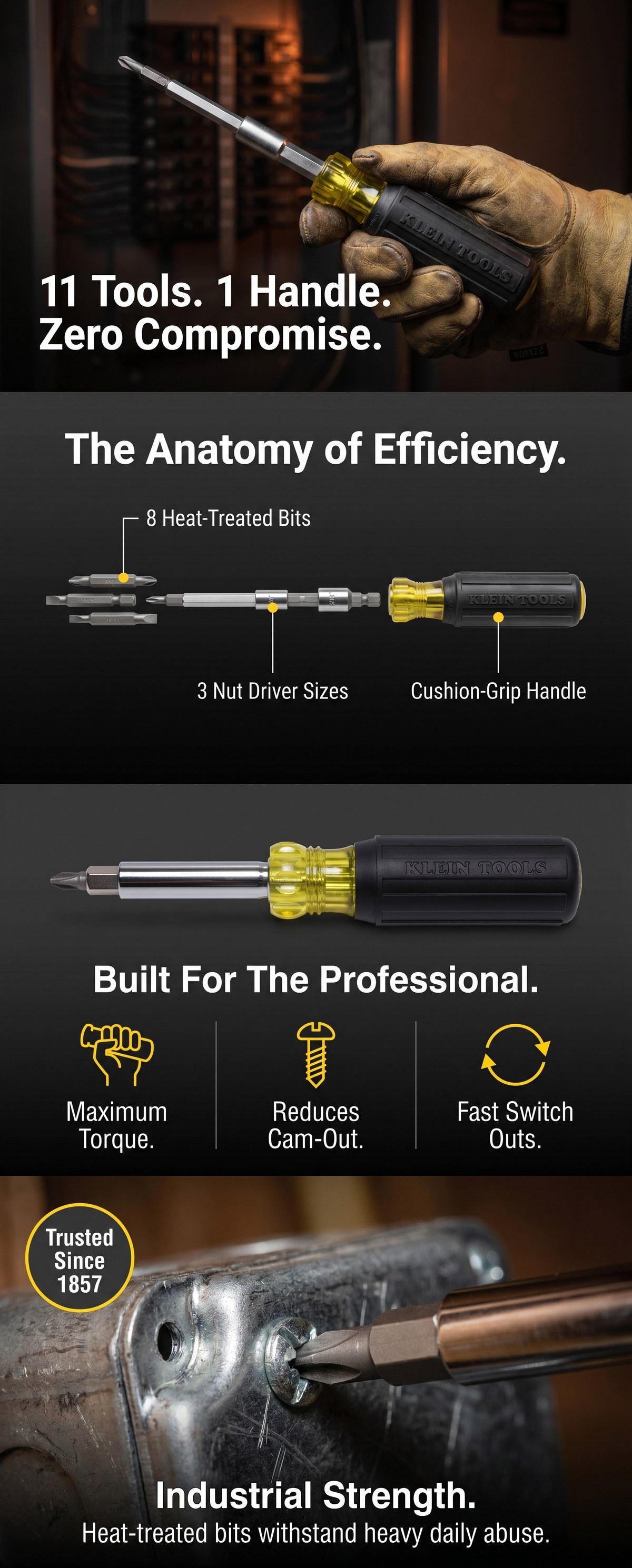 Klein Tools Amazon A+ Basic example