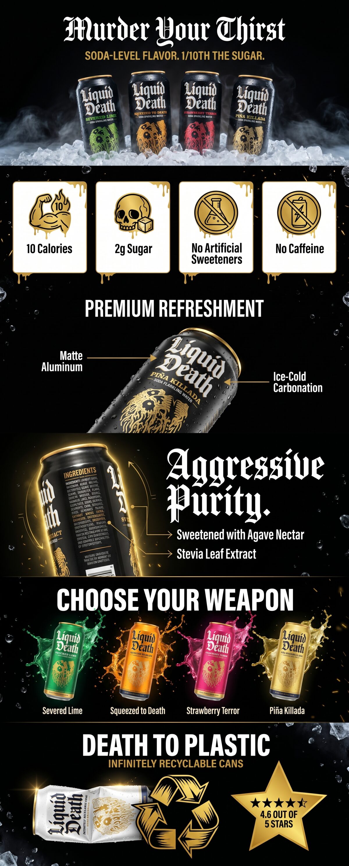 Liquid Death Amazon A+ Premium desktop preview